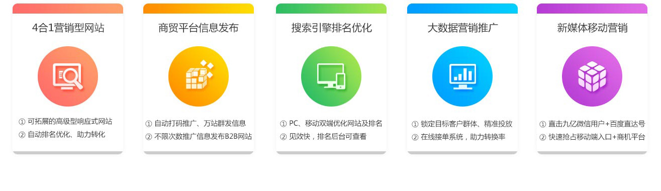 從即日起，搜索引擎關鍵詞優化難題将不再使你困擾